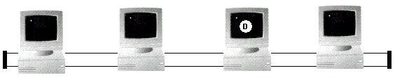 bus3.gif (12488 bytes)