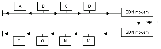 bridge1.gif (2113 bytes)
