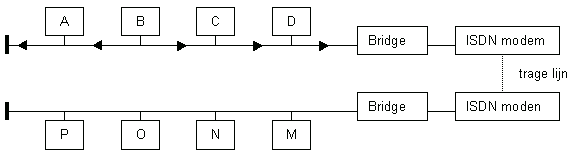 bridge2.gif (2356 bytes)