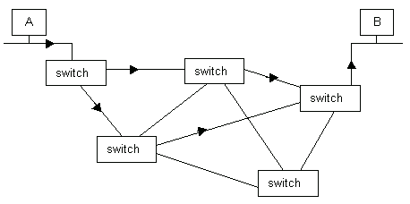 switch.gif (2112 bytes)